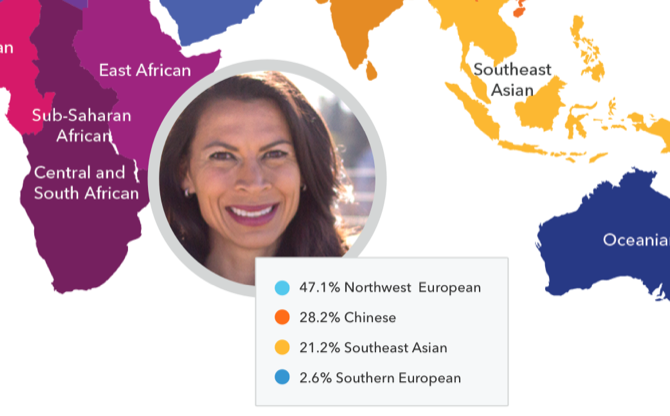 23andme forfaldsneddeling