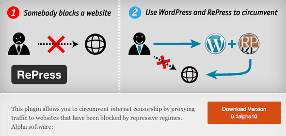 omgå firewall