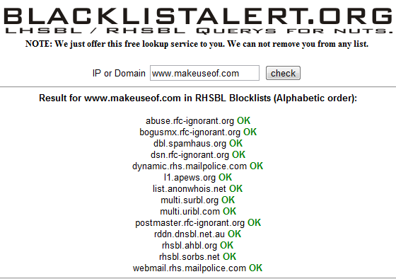 sortlistede websteder