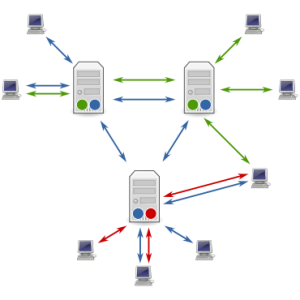 usenet guide