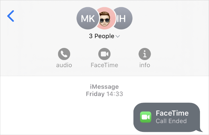 FaceTime-knap fra appen Meddelelser