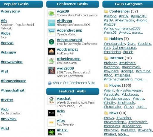 hvordan man bruger twitter hashtags