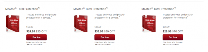 McAfee Total Protection: Den komplette sikkerhedspakke til alle dine enheder MTP lineup 670x170