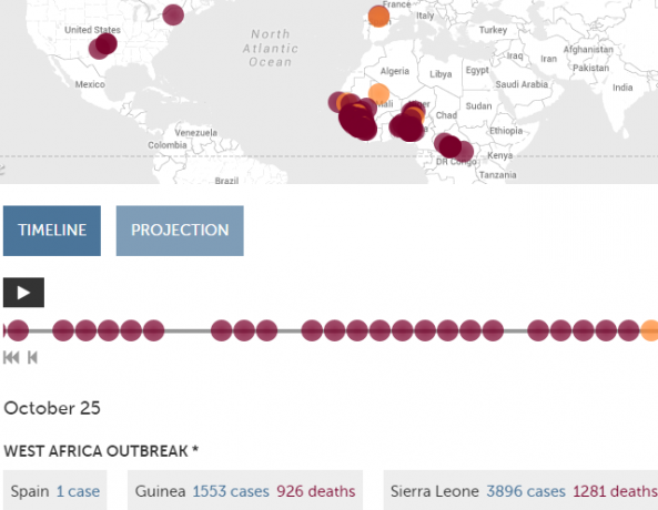 Ebola-websted4