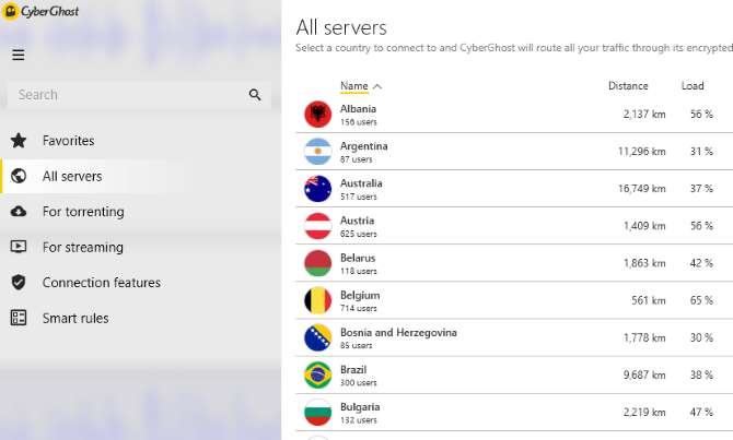 Fuld serverliste i CyberGhost VPN