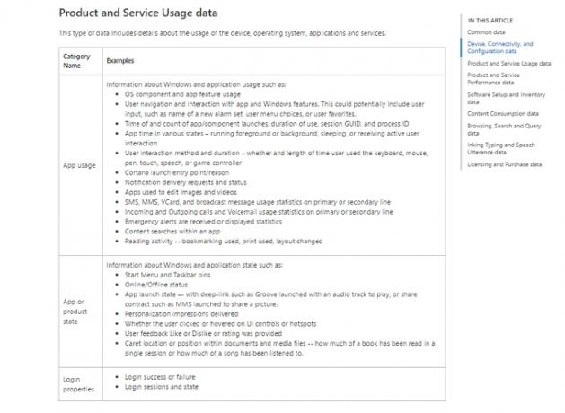 produkt service kategori windows 10