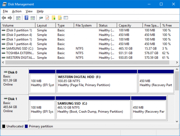 Sådan konfigureres en anden harddisk i Windows: Partitionering af diskadministration