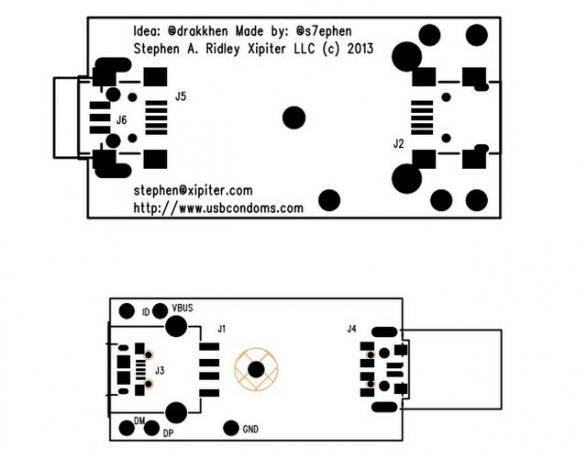 USB-Kondomer