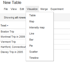 hvordan man google fusion tabeller