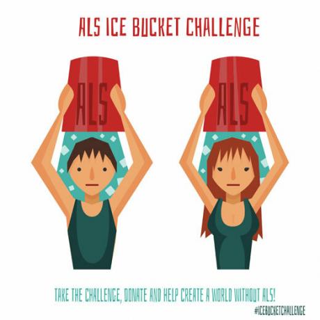 Ice Bucket Challenge