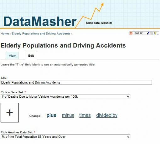 statslige statistiske data