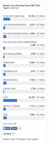 poll-resultater-jan-19