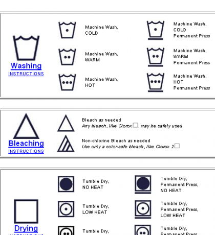 symboler på vaskeetiketter