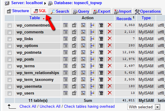 wordpress redigering side