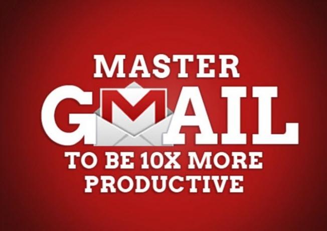 Gmail Produktivitetssystem