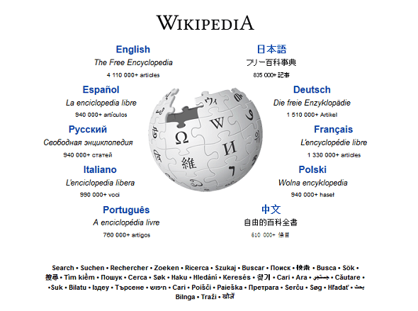 7 vigtigste websteder, vi ikke kan leve uden wikipedias hjemmeside