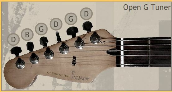 online guitarindstilling