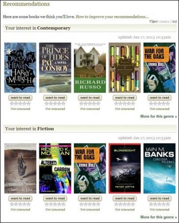 goodreads site review