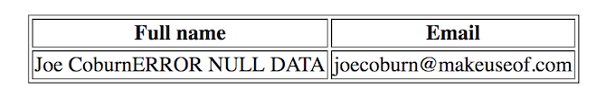 sql sammenkædning samles