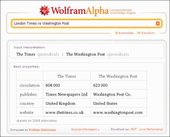 10 seje anvendelser af Wolfram Alpha, hvis du læser og skriver på det engelske sprog Wolfram Alpha041