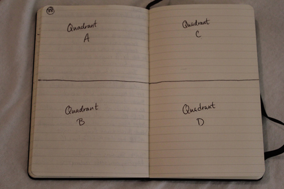 moleskin notebook-ideer