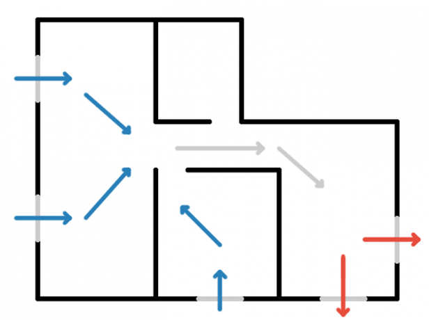 Sådan slås sommervarmen uden vekselstrøm: 4 tip til Staying Cool vinduesventilator kryds cirkulationsdiagram 2