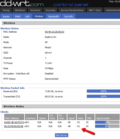 hvordan dd-wrt fungerer