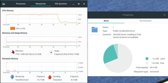 solus linux ressourcer