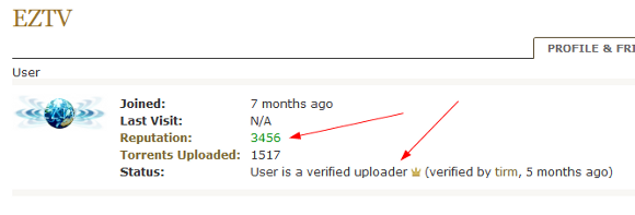 sikre downloads