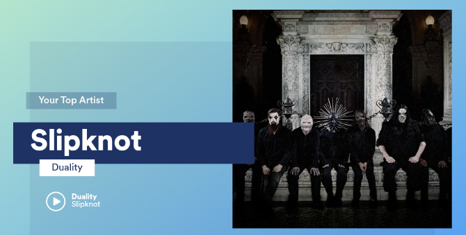 Min topartist, Slipknot, som vist af Spotify. Mig