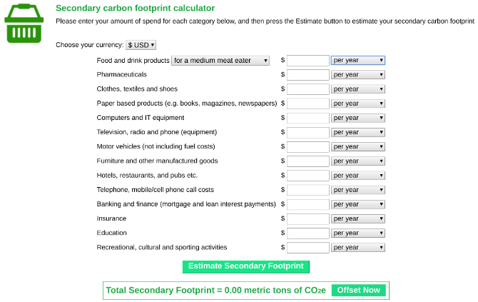 Hvad er din dagligdagslivs kulstofaftryk? Skøn med den sekundære carbon footprint calculator