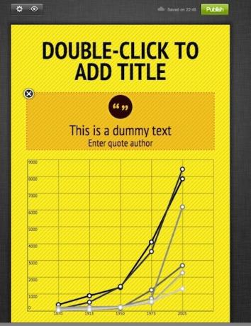 hvordan man opretter infografik