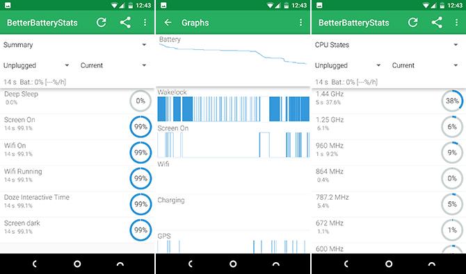 bedre batteristatistikker android