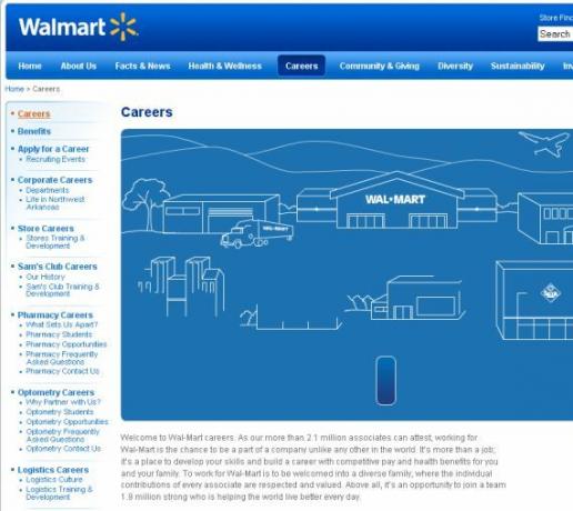 wal mart ansøgningsformular