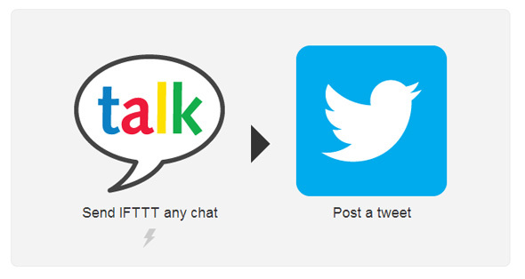 IFTTT-opskrift