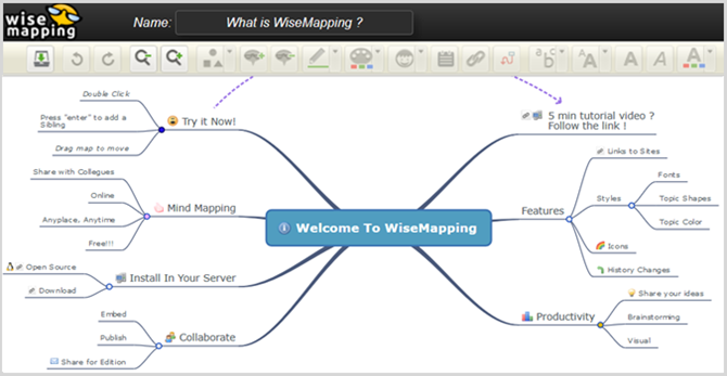 visemapping main