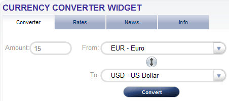 XE - Converter: Universal Currency Converter Online valutaomregner