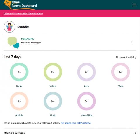 amazon forældredashboard