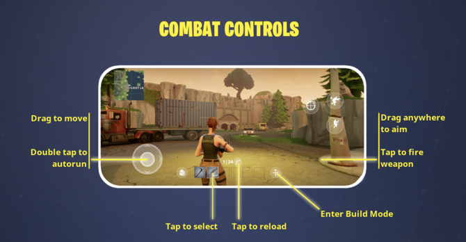 fortnite kontrol