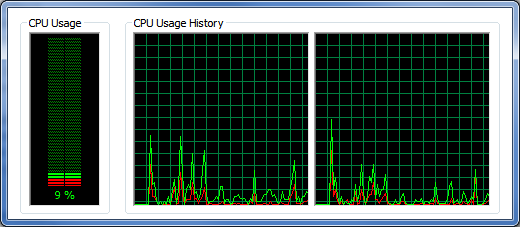 Bør du opgradere eller reparere din computer? taskmanager2