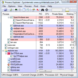 process explorer