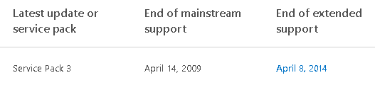 xp_extended_support