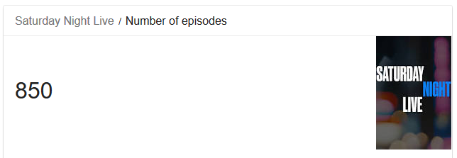 Googles søgeresultat for SNL