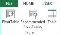 Pivot Table Indsæt