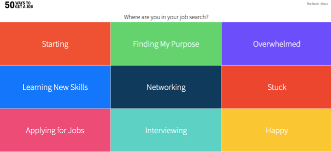 50 måder at få et job på