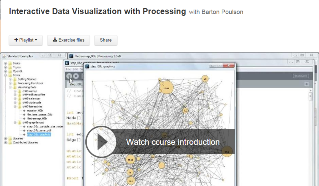 interaktive-data-visualisering-med-behandling