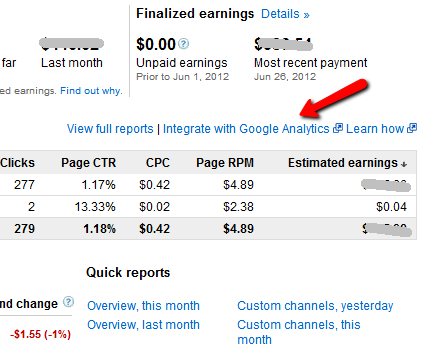 Din guide til Google Analytics Analytics 5 5d